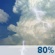 This Afternoon: A slight chance of showers and thunderstorms before 2pm, then a chance of showers and thunderstorms between 2pm and 3pm, then a chance of showers and thunderstorms between 3pm and 4pm, then showers and thunderstorms. Some of the storms could be severe. Partly sunny. High near 89, with temperatures falling to around 80 in the afternoon. North northeast wind around 7 mph, with gusts as high as 21 mph. Chance of precipitation is 80%. New rainfall amounts between a tenth and quarter of an inch possible. This Afternoon: Slight Chance Showers And Thunderstorms