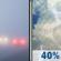 Friday: Patchy Fog then Chance Showers And Thunderstorms