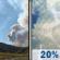 Sunday: Areas of smoke before 3pm, then areas of smoke and a slight chance of showers and thunderstorms. Partly sunny. High near 99, with temperatures falling to around 92 in the afternoon. West northwest wind 3 to 7 mph. Chance of precipitation is 20%. Sunday: Areas Of Smoke