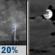 Tonight: Slight Chance Showers And Thunderstorms then Mostly Cloudy