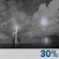 Thursday Night: Chance Showers And Thunderstorms then Partly Cloudy