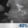 Monday Night: Chance Showers And Thunderstorms then Mostly Cloudy