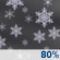 Tuesday Night: Light Snow