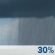 Today: Chance Rain Showers then Slight Chance Showers And Thunderstorms